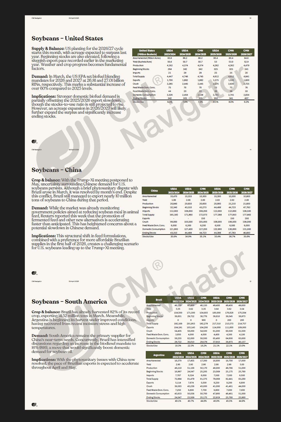 Preview of the CMN Monthly Oilseeds Market Report showing soybean, rapeseed, and canola forward curves, managed money positioning, FOB prices, trade flow tables for Brazil, US, Argentina, Canada, and Ukraine, and USDA/CMN supply-and-balance tables for US, China, Brazil, and Argentina soybeans.